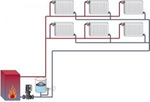 Sưởi ấm ngôi nhà hai tầng bằng chính tay bạn - sưởi ấm một ống và hai ống