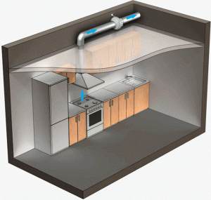 Diagram ng hood ng gas cooker