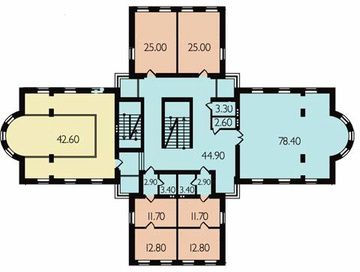 Selectie van een airconditioner op capaciteit uit de ruimte van de kamer