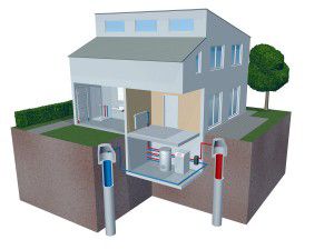 An example of geothermal heating at home