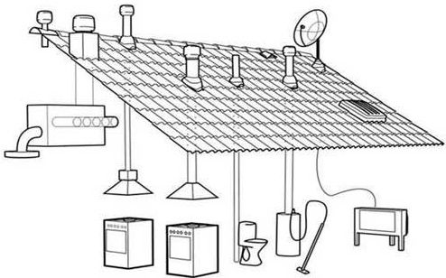 Dispositivo de ventilación en una casa particular: tuberías, chimenea, condensado.