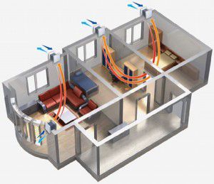 Esquema de espacio habitable