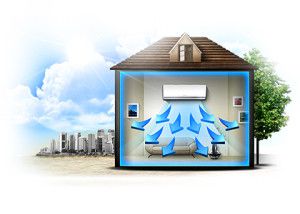 Hoeveel airconditioners zijn er nodig voor één en meerdere kamers