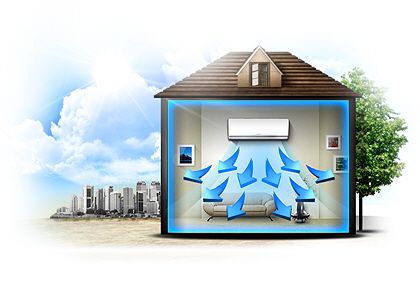 Hoeveel airconditioners zijn er nodig voor één en meerdere kamers