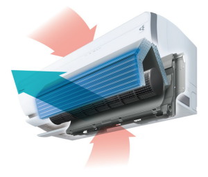 Eliminatie van problemen bij de werking van het koelsysteem van de airconditioner