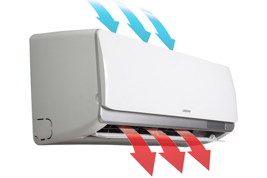 Functionele kenmerken van airconditioners die werken voor verwarming