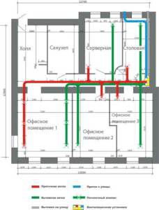 Proyecto típico de ventilación de oficinas