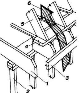 Huecos de ventilación