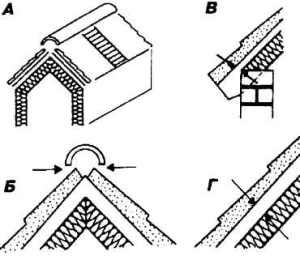 Ventilaciones de techo