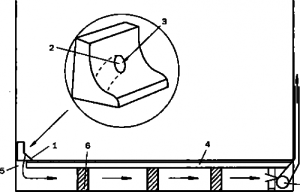 Ventilatieplinten