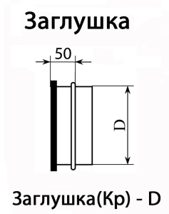 Circuito stub