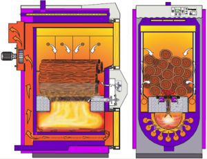 Long burning boiler design