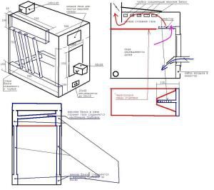 Scheme of manufacturing a long-burning boiler with a heat exchanger