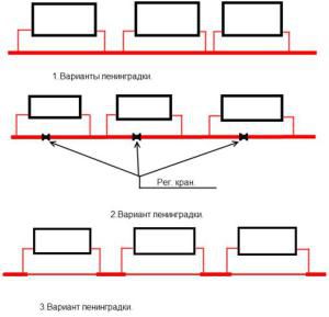 Several options for connecting devices for one-pipe heating