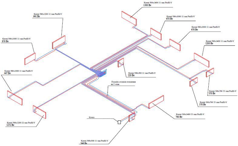 An example of a radiant heating circuit