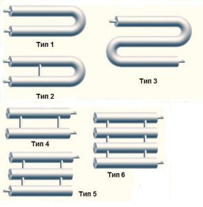 Types of registers