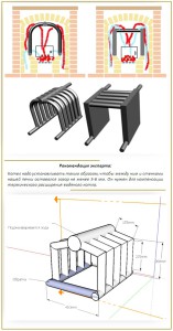 Diagram of a brick oven with a heat exchanger