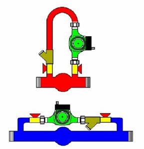 Possible options for the manufacture of a circuit with a pump