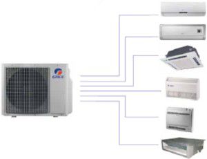 Posibleng layout ng GREE multi-split system