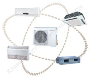 Tinatayang layout ng ELECTROLUX multi-split system ng serye ng SUPER MATCH