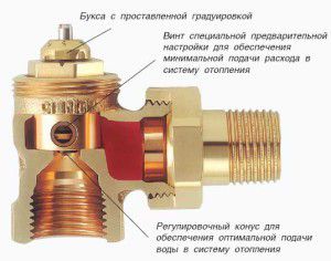 Mayevsky crane design