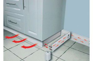 Installation of a baseboard heating system can be performed in the form of a podium on which furniture is installed