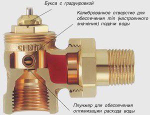 Mayevsky crane design