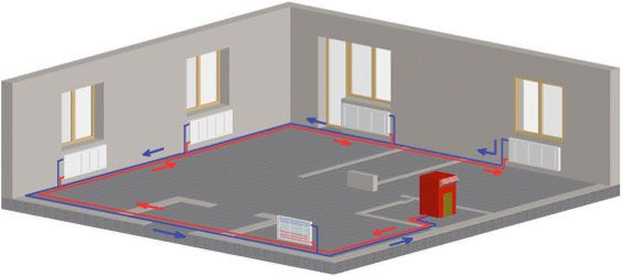 Forced circulation heating with horizontal pipes