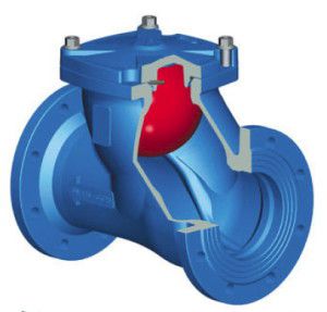 Ball check valve operation diagram