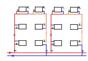 Single pipe vertical heating system