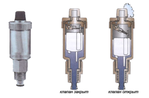 The principle of operation of the air vent