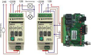 Kontrol ünitesi tasarımı