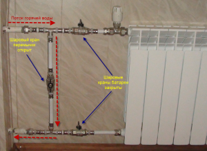 Correct piping of the radiator of a single-pipe horizontal heating system