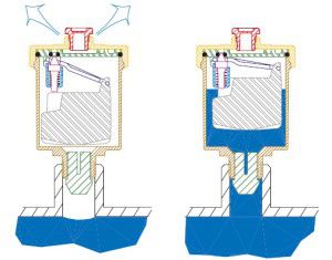 Design, principle of operation of the air vent