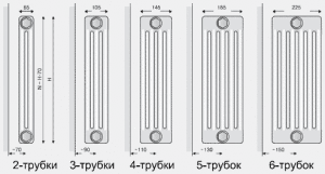 tubular battery design