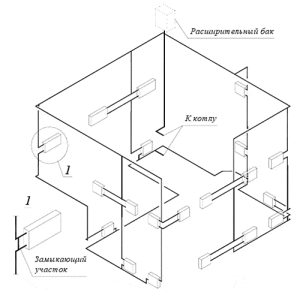 Simple one-pipe heating scheme with top wiring