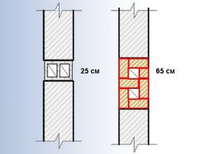 esquema de ladrillo de un conducto de ventilación de ladrillo