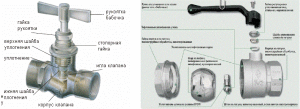 Needle and ball valve design)