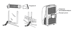 mobiel monoblock-apparaat