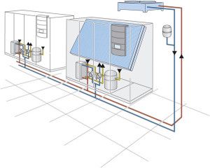 kast airconditioner