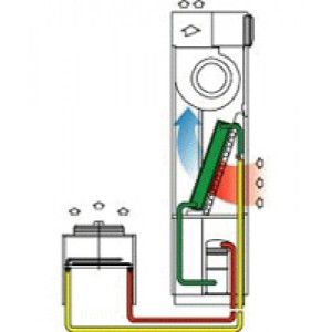 circuit luchtcondensor op afstand