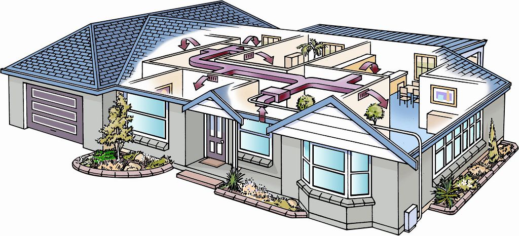 aan- en afvoerventilatie van het huisje