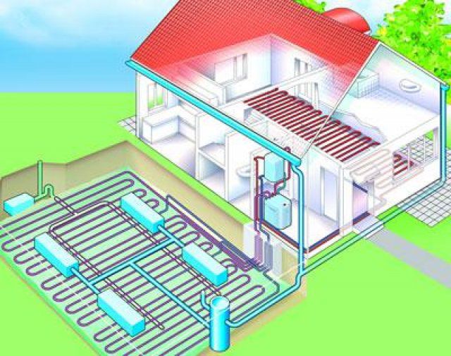 Horizontal arrangement of outer pipes