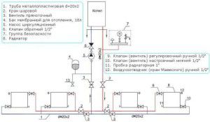 Heating circuit example