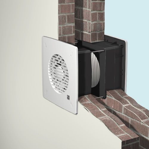 kanaalloos ventilatiesysteem door de muur