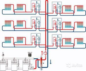 Bir apartman için ısı temini şeması