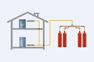 Balloon heating scheme