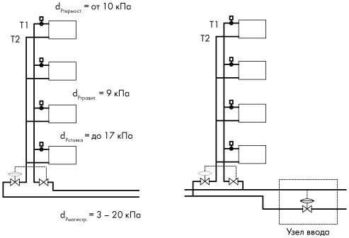 Two-pipe hot water distribution