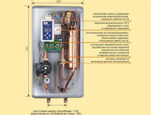 Schemat kotła elektrycznego