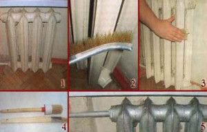 Radiator painting procedure